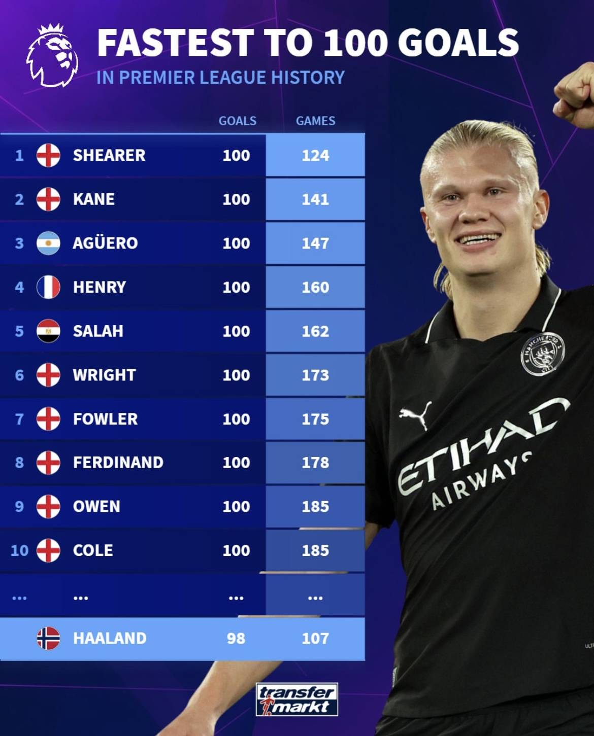 弗里克：未来四周将迎来9场比赛，我们将力争全胜（弗里克：四周九战来袭，我们力争场场拿下）